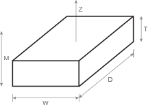 Block Calculator | Magnet Applications